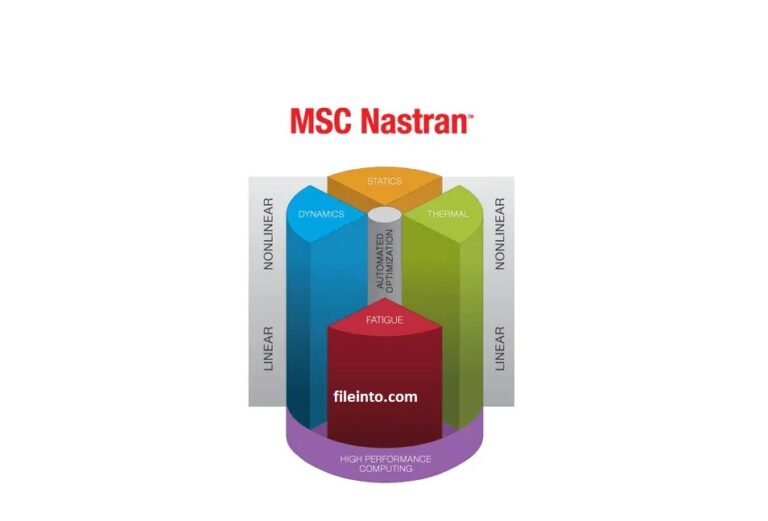 MSC Nastran 2024 Free Download