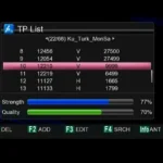 GX6605S Zoom Signal Software