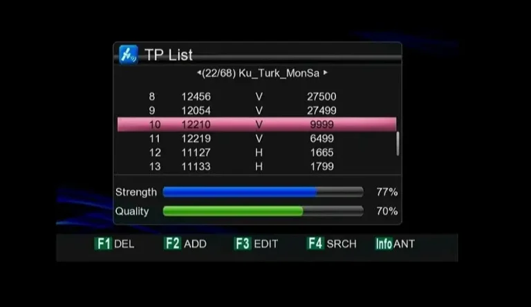 GX6605S Zoom Signal Software