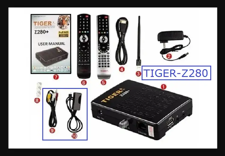 TIGER Z280 plus software