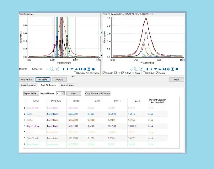 Download Operant Peak Spectroscopy 4.00.510 Free